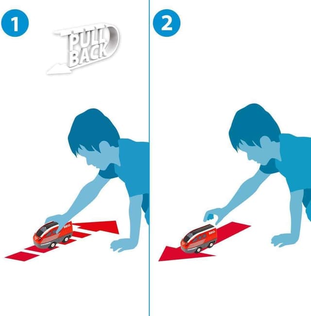 Detalle de BRIO World 36102 Circuit de train à rétrofriction – circuit miniature en bois pour enfants dès 3 ans