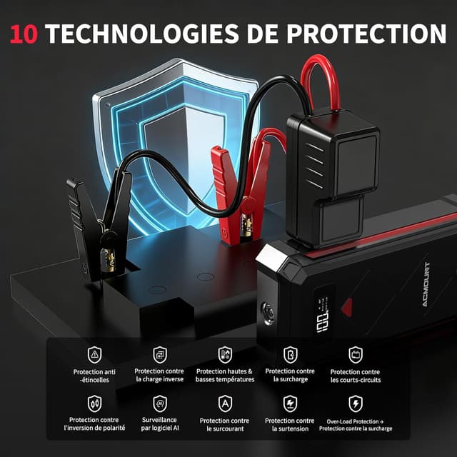 Thumbnail 6 de Acmount 7000A Booster Batterie Voiture 23800 mAh – démarreur 12 V avec pinces intelligentes, écran LCD et LED 3 modes