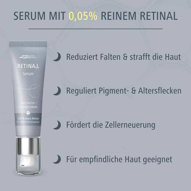 Detalle de Retinal Serum von medipharma cosmetics 0,05%