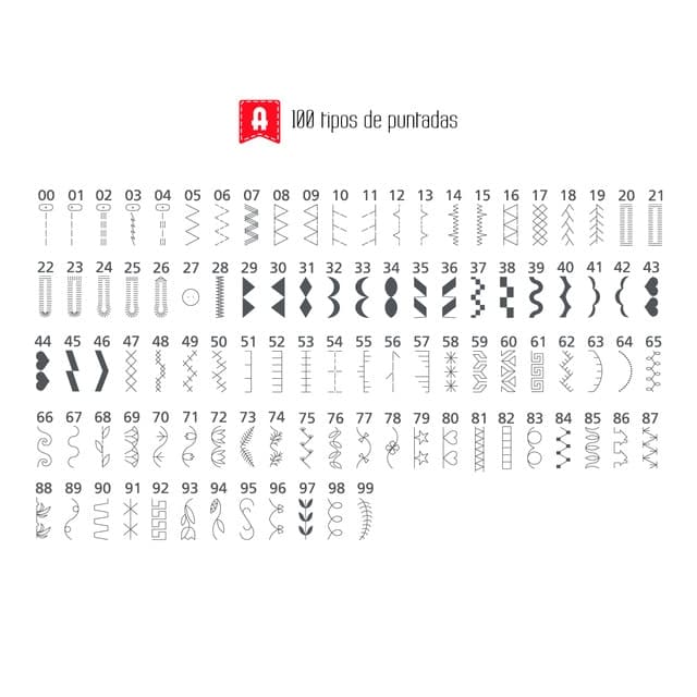 Thumbnail 1 de Alfa Next 100 máquina de coser con mesa de extensión