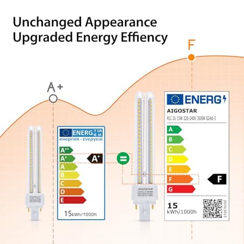 Detalle de Aigostar Pack de 5 bombillas PLC 2U G24 de 15W (blanco neutro 4000K, 1540 lm) no regulables