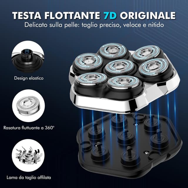 Detalle 2 de ETENTOUS RQ8870 7D testina di ricambio