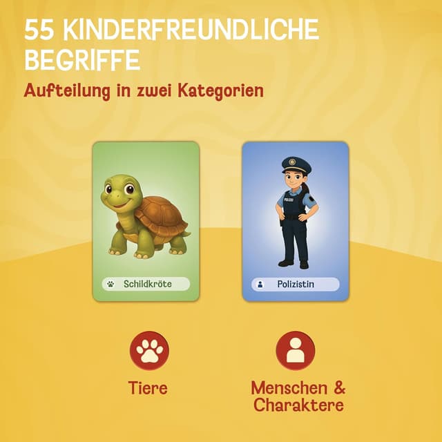 Thumbnail 3 de LIKARTO „Wer bin ich?“ Spiel für Kinder – Familienspiel, Lernspiel & Reisespiel ab 4/5/6/7/8/9 Jahren