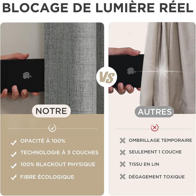 Thumbnail 6 de Joydeco rideau occultant 132x158 cm 2 pièces