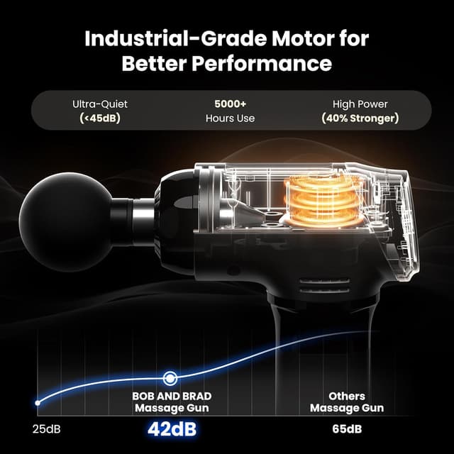 Detalle de Bob and Brad T2 Massage Gun 4000mAh