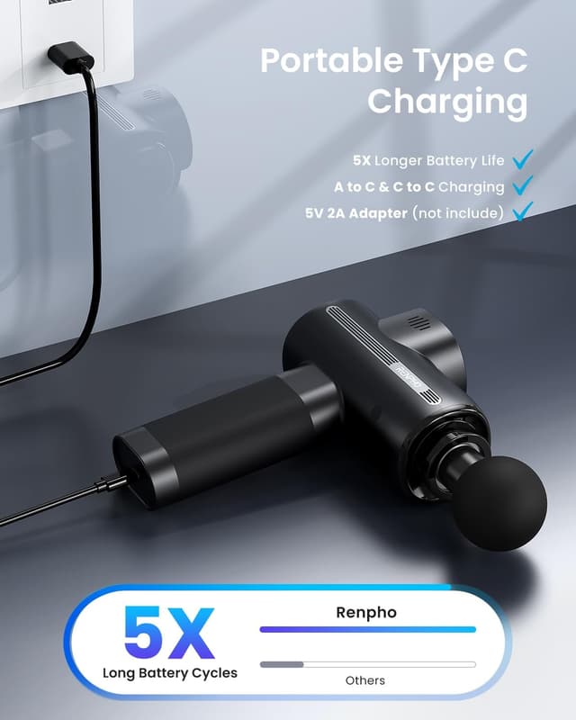 Thumbnail 4 de RENPHO Massage Gun pistola masaje 3200 rpm