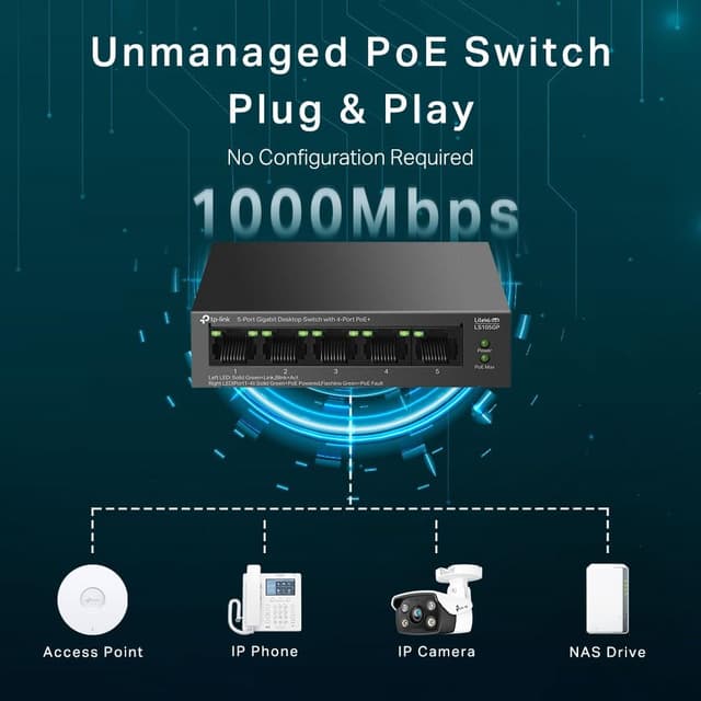 Detalle 2 de TP-Link LS105GP 5-Port Gigabit PoE+ Switch (4x PoE+) with 65W total power budget