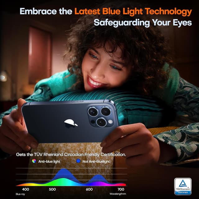 Thumbnail 5 de TOCOL Privacy Pellicola per iPhone 15 Pro Max 6,7" 25°