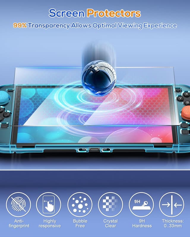 Detalle 2 de FYOUNG Switch 2 Hülle Set, 3-in-1 Blau