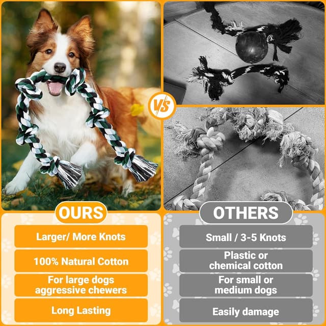 Detalle 2 de Ycozy XXL Hundespielzeug Unzerstörbar aus Seil (100 cm) mit 6 Knoten