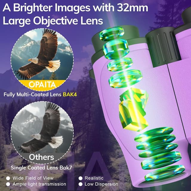 Detalle de Opaita 20x32 Fernglas Klein Kompakt