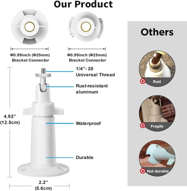 Thumbnail 5 de Tonton Baby Monitor Wall Mount Adjustable 360°