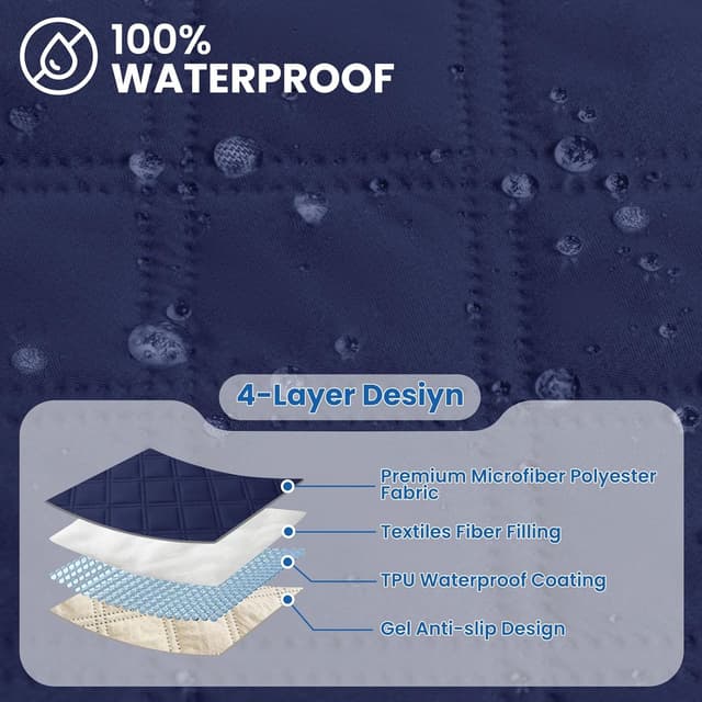 Detalle de YSTELLAA Copripoltrona Relax reclinabile grande impermeabile per 1 posto con braccioli (blu scuro)