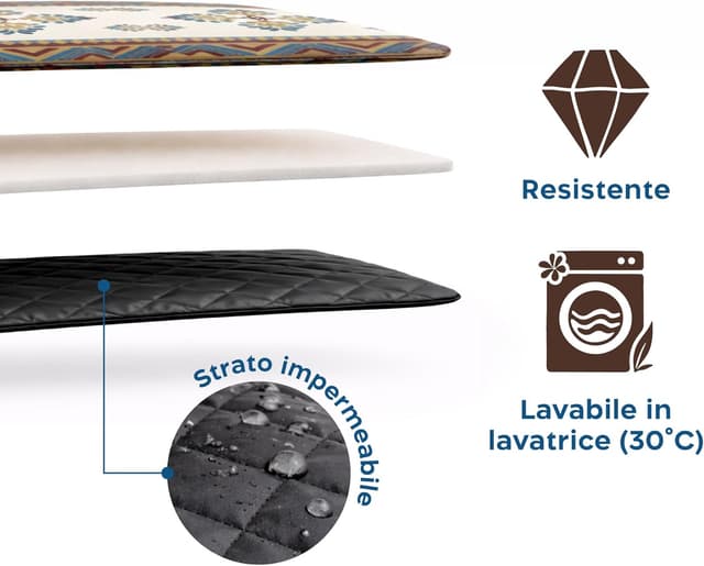 Detalle de Twinzee Coperta Pic Nic Impermeabile 200x200 cm (XXL) stuoia da campeggio, picnic e spiaggia