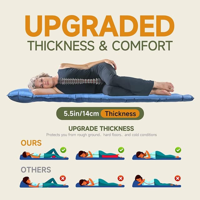 Thumbnail 6 de Materasso da campeggio 14 cm autogonfiante Blue