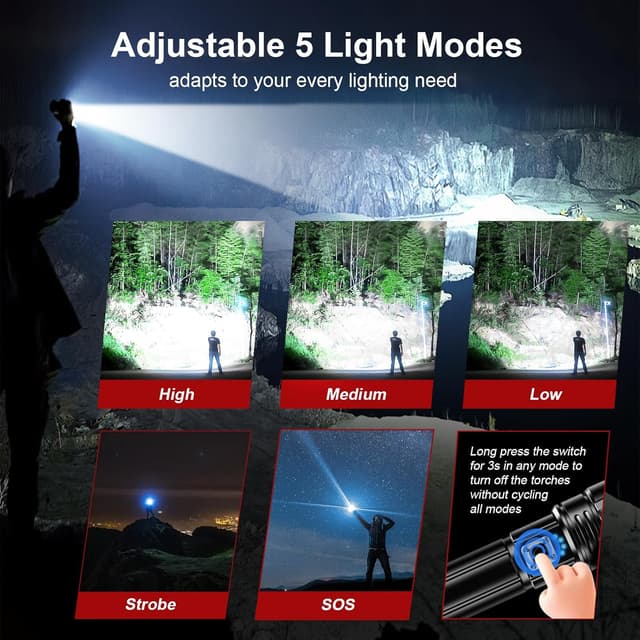 Thumbnail 5 de Shadowhawk Rechargeable Torch 5000mAh 🔦