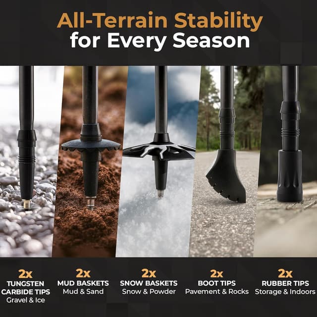 Detalle 2 de Foxelli Carbon Fiber Walking Poles – lightweight collapsible trekking poles with cork grips