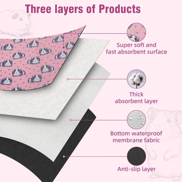 Detalle 2 de HOZKUY 2-Pack Guinea Pig Cage Liners & Bedding 28"x36" washable pee pads with leakproof, non-slip backing
