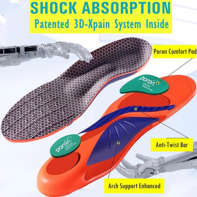 Thumbnail 1 de Goofort Arch Support Gel Insoles 3D Orthotic