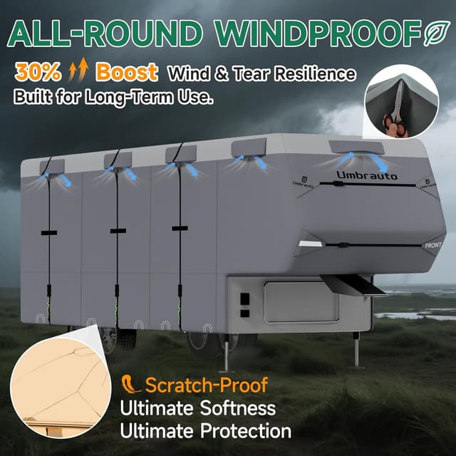 Detalle 2 de Umbrauto 5th Wheel RV Cover 37-40 ft ⛺