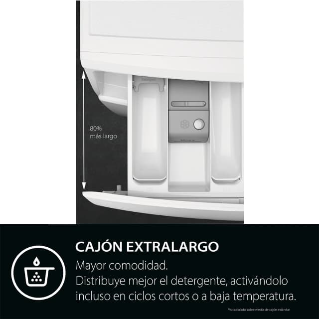 Detalle 2 de AEG LFE6G54H4B lavadora 10,5 kg