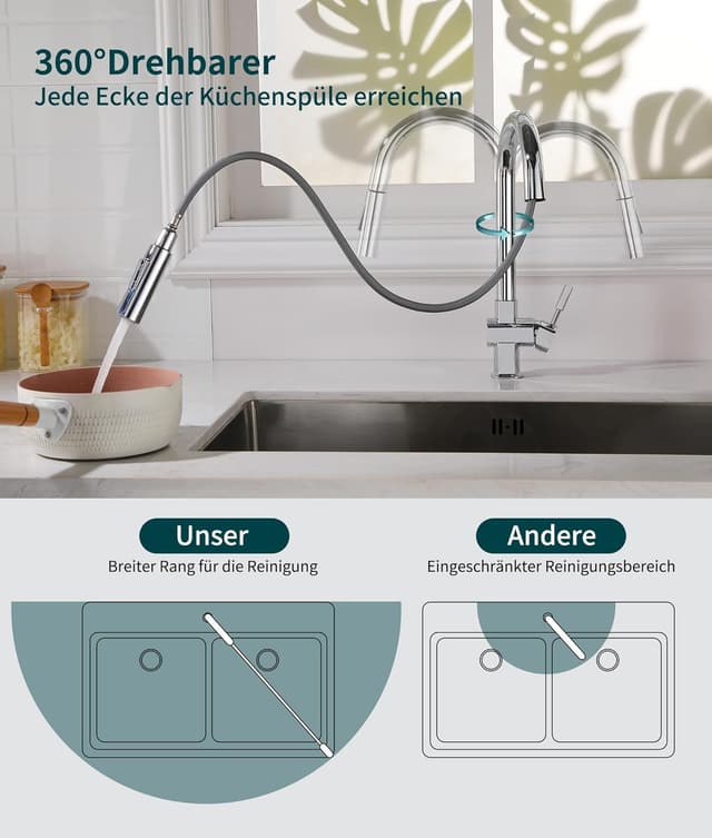 Detalle 2 de Süßren Grifo Cocina extraíble 1,5 m cromado