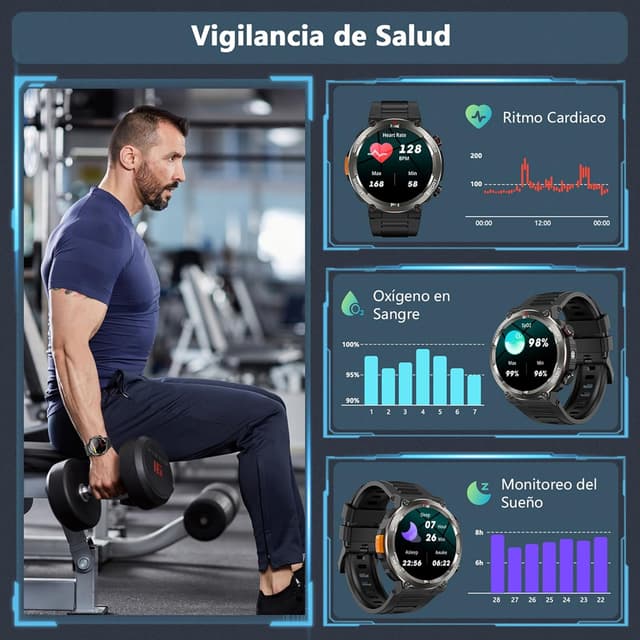 Thumbnail 5 de Reloj Inteligente Hombre 1.45" con 960 mAh