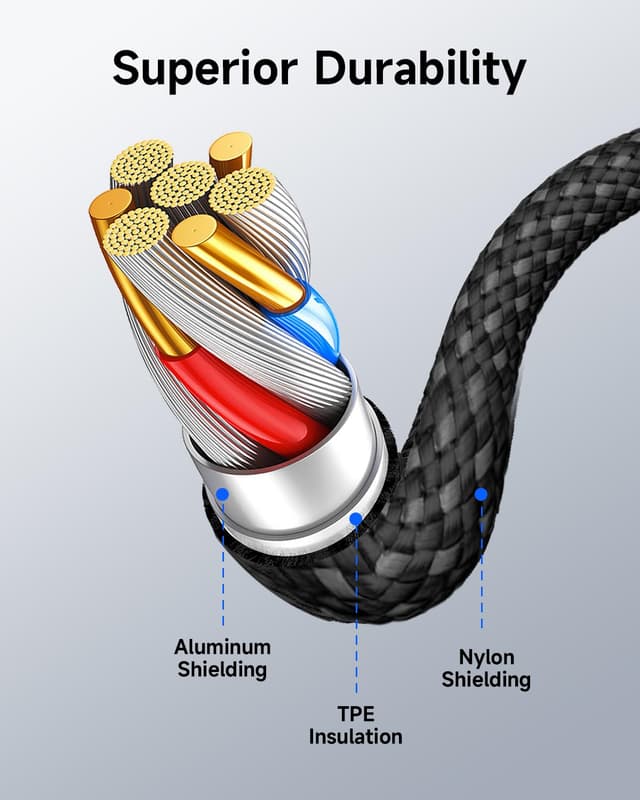 Detalle 2 de Cable iPhone 2M certifié MFi Lot de 2