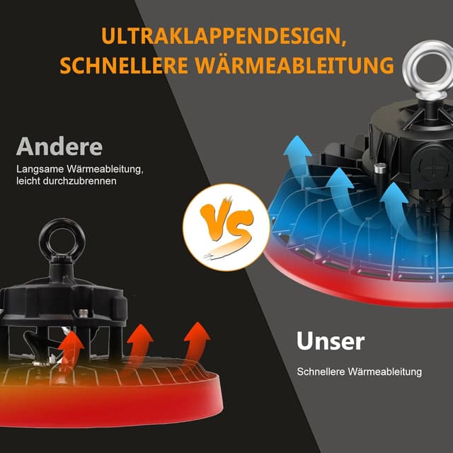 Detalle de RUISUN UFO Hallenstrahler-Set (4 Stück) 100 W, dimmbar, IP65 – 6000 K High-Bay für Werkstatt & Lager