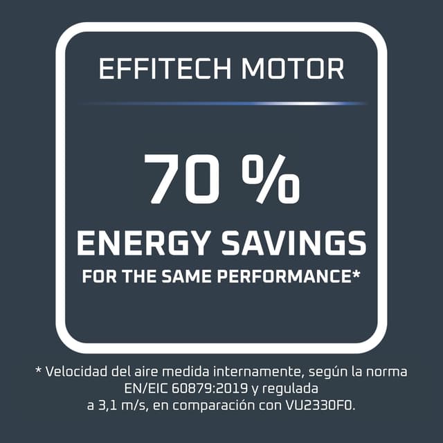 Thumbnail 5 de Rowenta Turbo Swift Compact Ventilador de Mesa 🌬️ QV2540F0