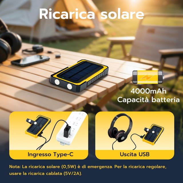 Thumbnail 4 de Wigearss Torcia LED 1500 lumen