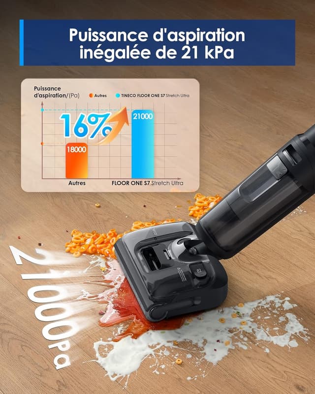 Thumbnail 5 de Tineco S7 Stretch Ultra Aspirateur Laveur