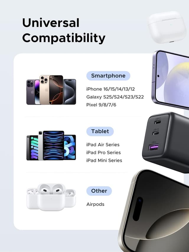 Thumbnail 5 de UGREEN USB C Charger Plug 30W