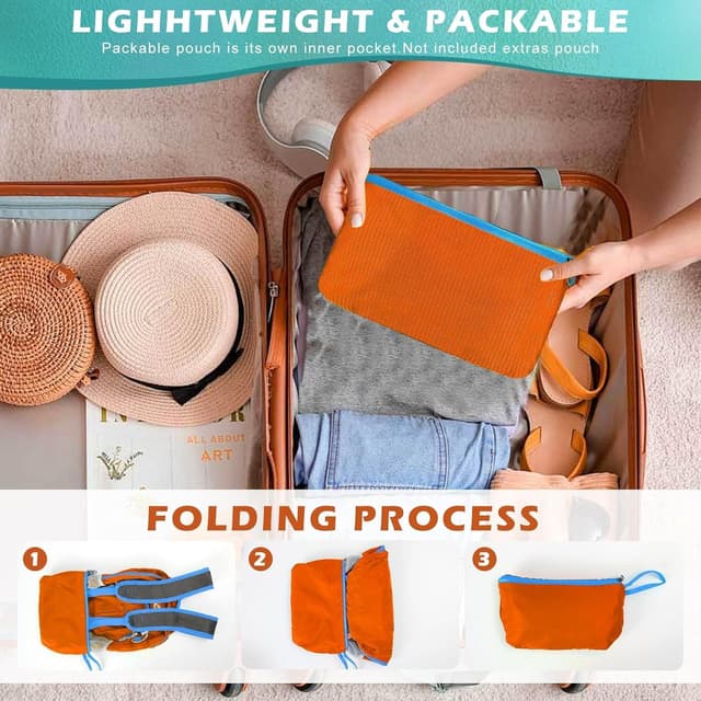 Detalle de ROSSRORE Foldable Backpack 20L Waterproof Lightweight Daypack (folds into pocket) — for hiking, travel & cycling