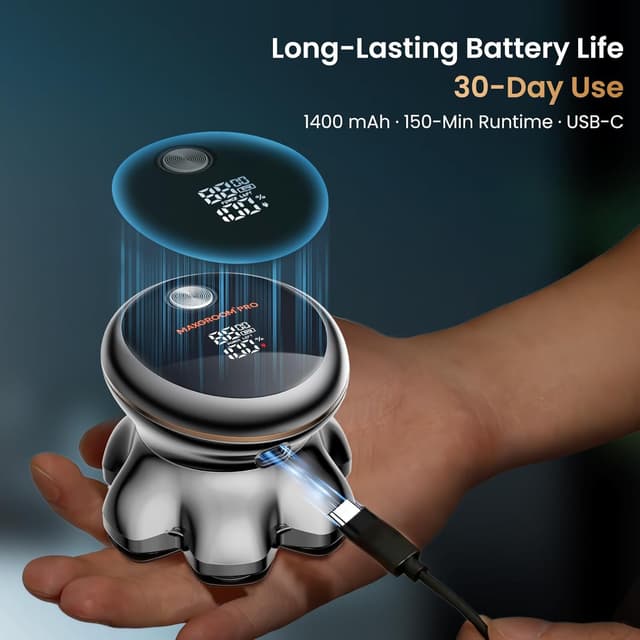 Detalle 2 de MAXGROOM PRO Head Shaver 1400mAh