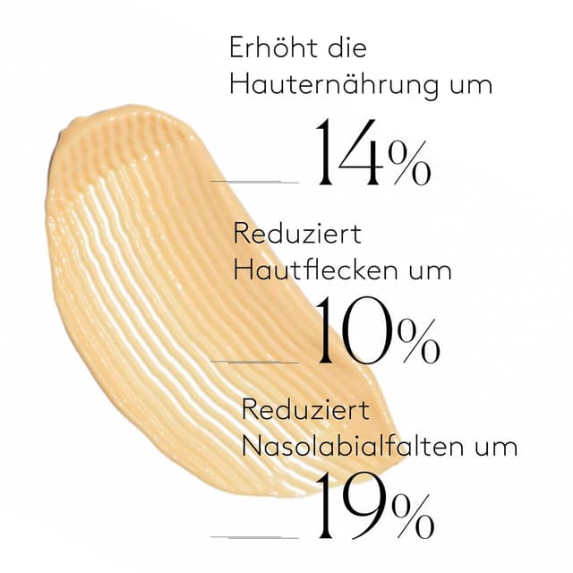 Thumbnail 3 de COCUNAT The Absolute Anti-Ageing Gesichtscreme 50 ml