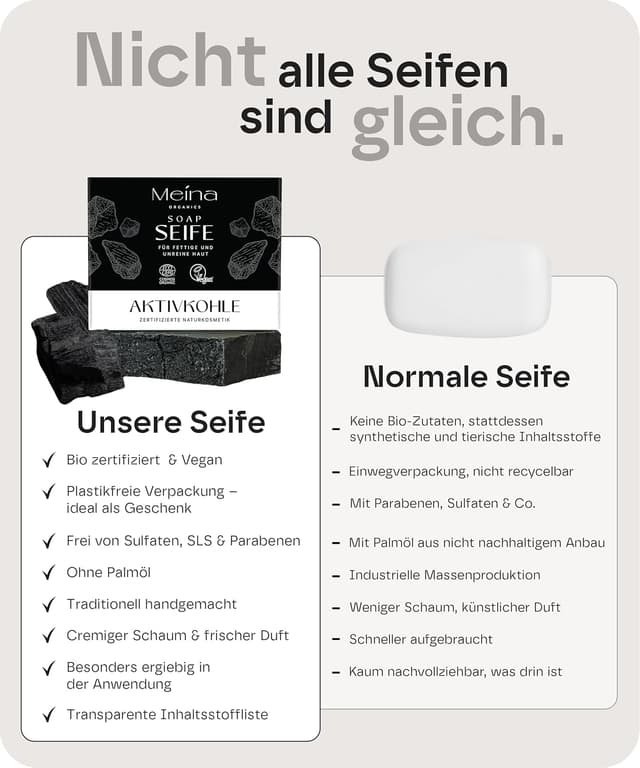 Thumbnail 4 de Meina Schwarze Seife Aktivkohle 100 g