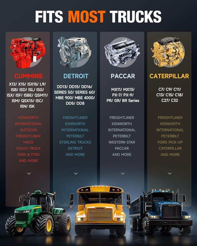 Detalle 2 de ANCEL HD3400 Pro Truck Scanner 1️⃣