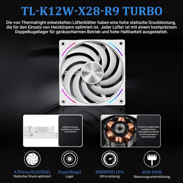 Detalle 2 de TR Rainbow Vision 360 TURBO ARGB – Raffreddatore CPU AIO con schermo curvo 6,67" e supporto AM4/AM5
