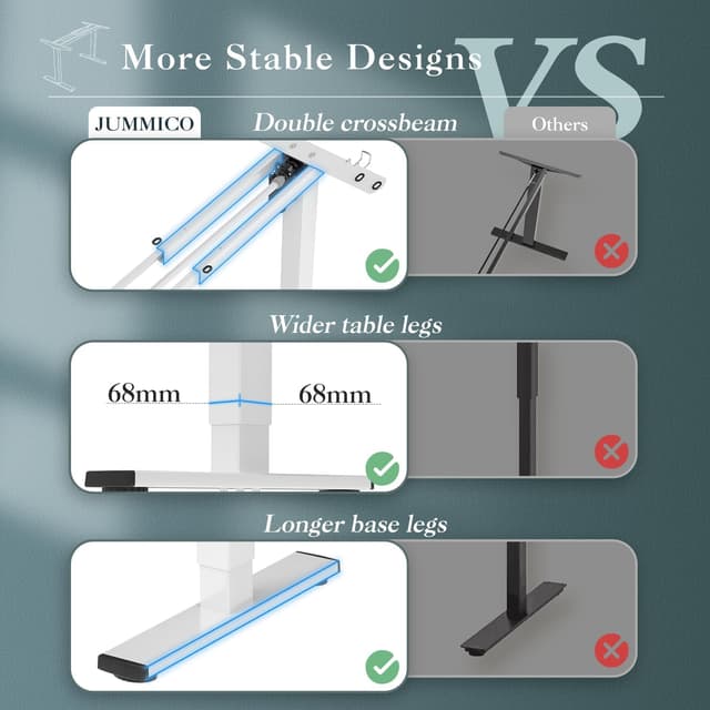 Thumbnail 4 de JUMMICO Höhenverstellbares Tischgestell 72–118 cm