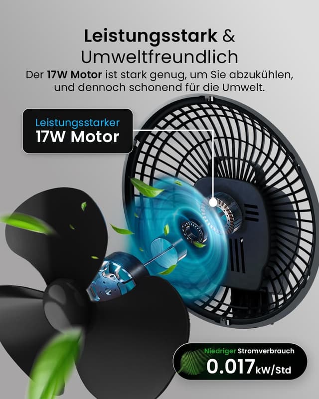 Detalle de Pro Breeze Mini Ventilator mit Clip (20 cm) – Tisch- & Growbox-Lüfter mit 2 Geschwindigkeitsstufen