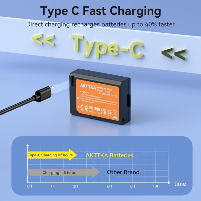 Detalle de Lot de 3 batteries AKTTKA LP-E10 1500 mAh avec charge directe USB-C (câble 2-en-1) pour Canon LP-E10