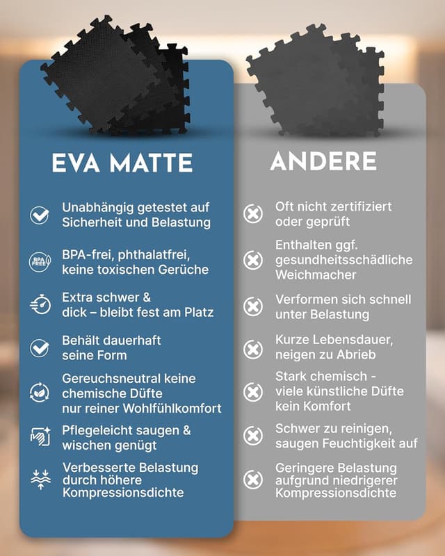 Detalle de NEOLYMP Fitnessmatte Bodenschutz 10 mm