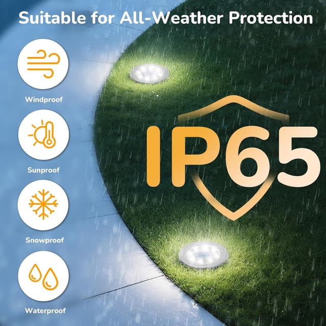 Detalle de INCX 4.6-inch Solar Outdoor Lights (12-Pack) with Integrated Light Sensor, IP65, Cold White