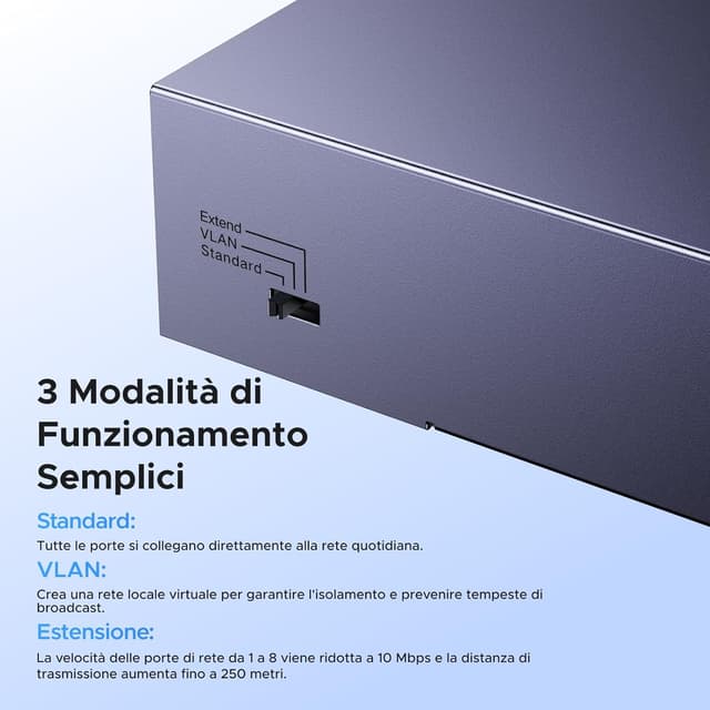 Thumbnail 6 de UGREEN 10 Porte Gigabit PoE LAN Switch non gestito con 8 PoE + 2 uplink Gigabit (potenza PoE totale 60W, fino a 250 m)
