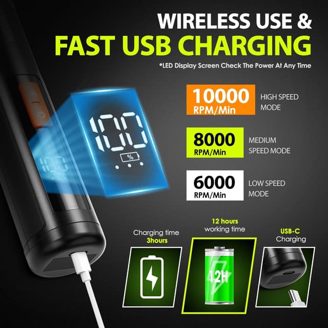 Thumbnail 4 de IREDOON Lime à Ongles Chien 3 vitesses