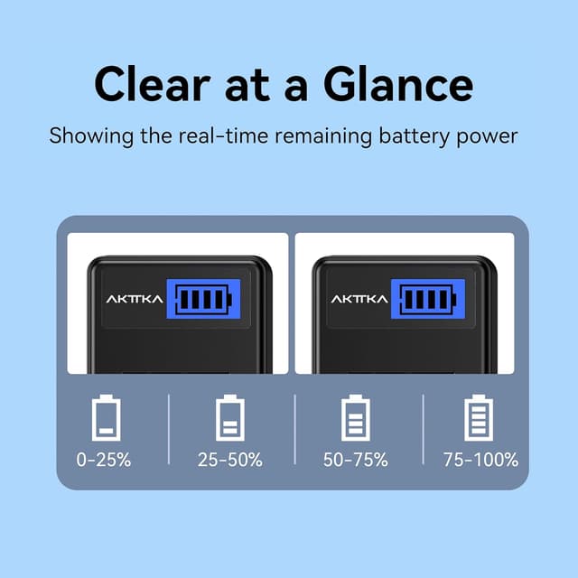 Detalle de Kit batterie AKTTKA NP-45 (2×1200mAh) con caricabatterie USB-C compatibile Olympus, Nikon e Fujifilm
