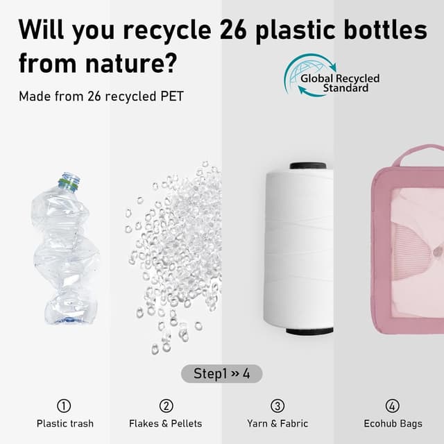 Detalle 1 de ECOHUB Kompression Koffer Organizer Set Rosa