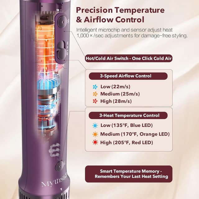 Detalle de Mythsight StyleVibe Air Styler blow-dryer brush with travel case, auto-wrap curls (L/R) and fast drying airflow