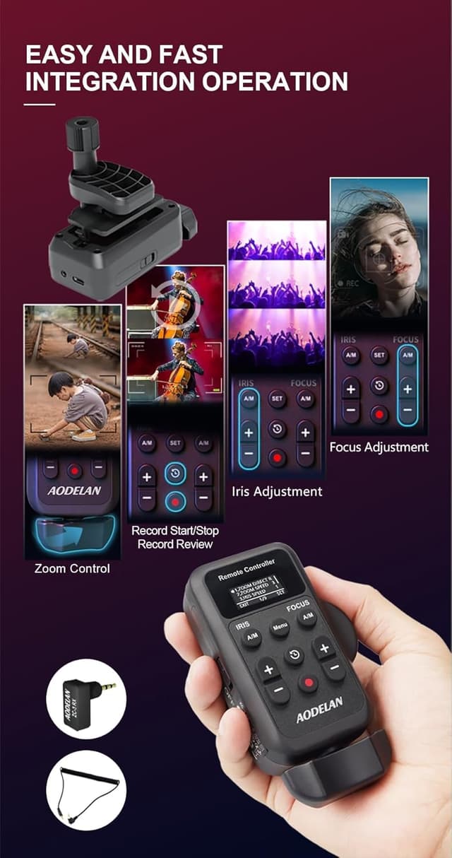 Detalle de FCD TRUST Wireless LANC Remote, Zoom control